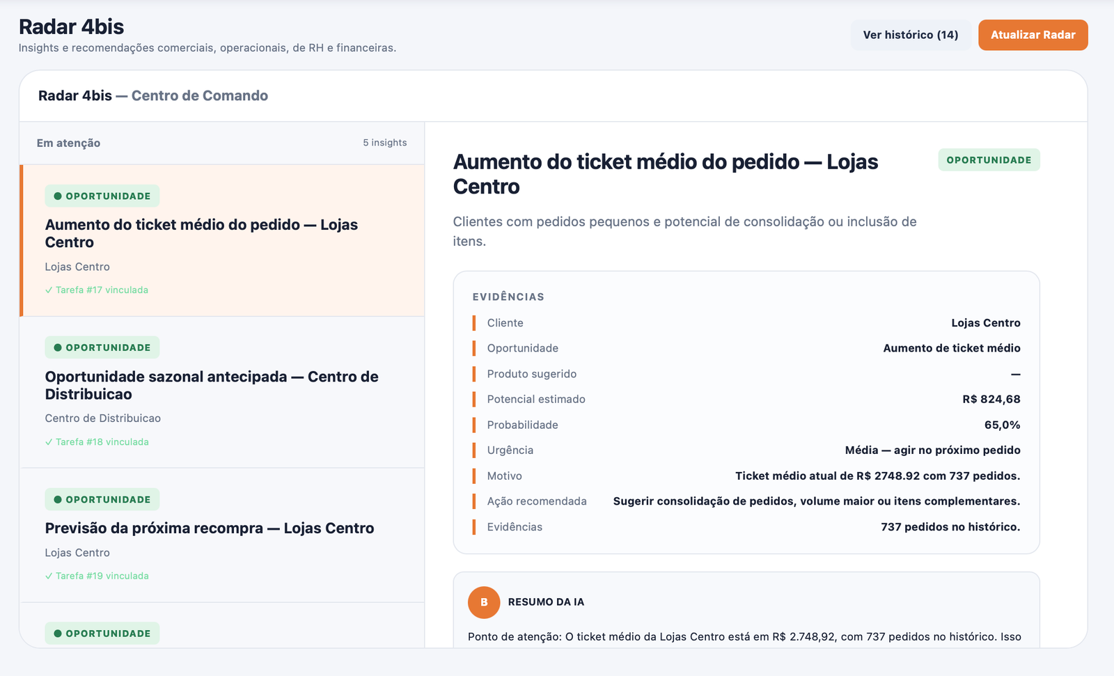 Tela do Radar 4bis com lista de insights, oportunidades e painel de evidências